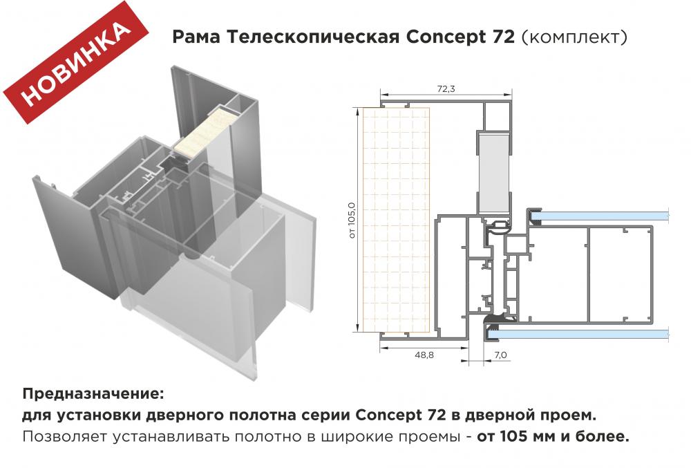 Рама телескопическая Concept 72