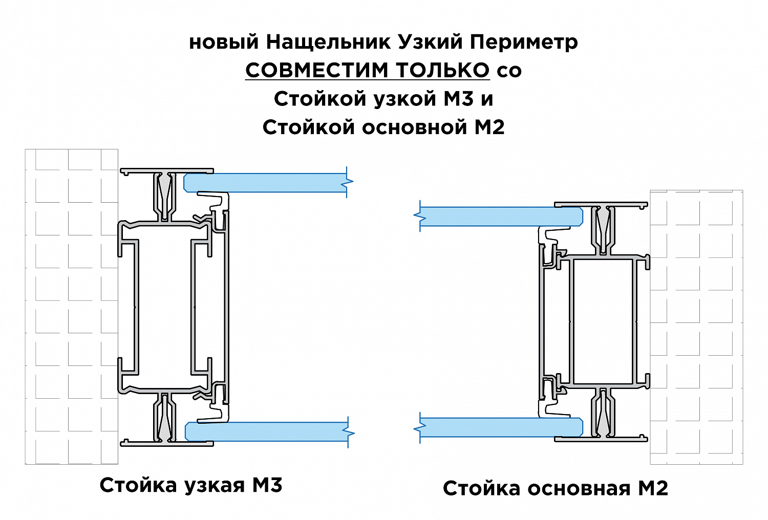 Новый Нащельник Узкий Периметр