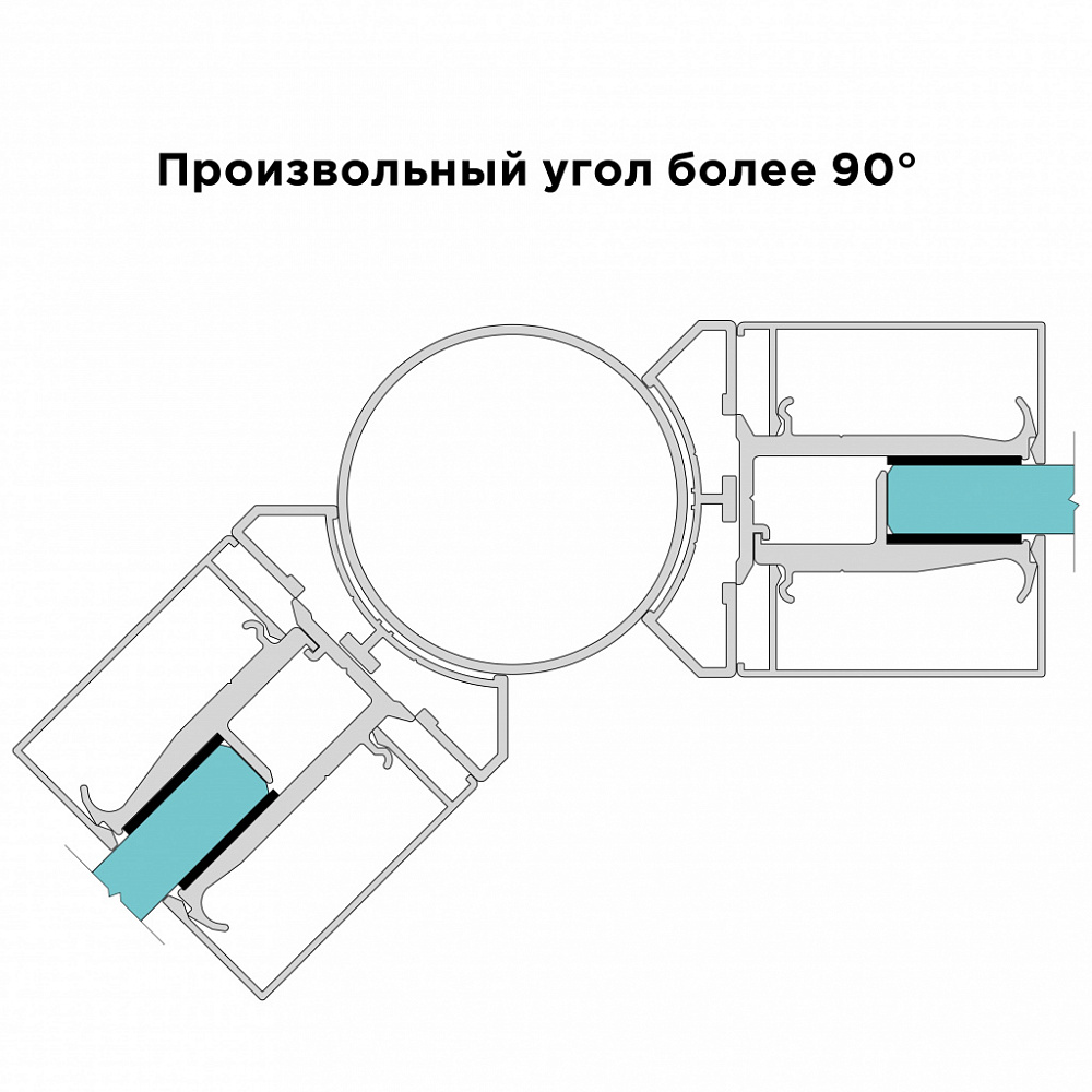 Зажимной комплект в стиле Лофт