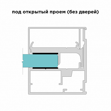 Накладка торцевая Loft Накладка торцевая Loft