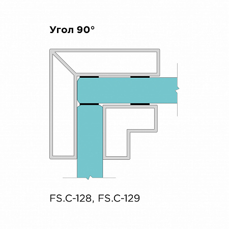Накладка угол внутренний Loft