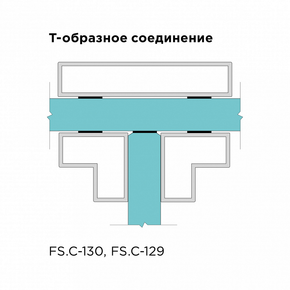 Зажимной комплект в стиле Лофт