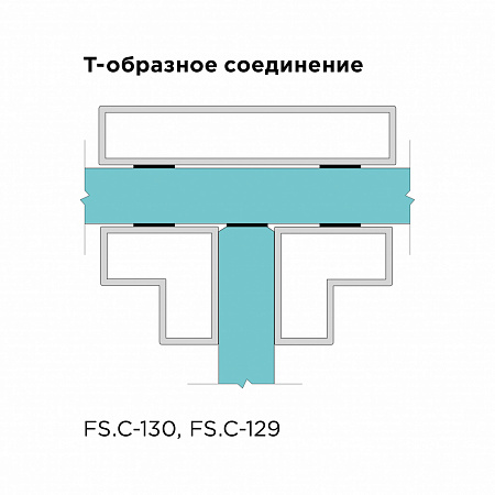 Накладка угол внутренний Loft